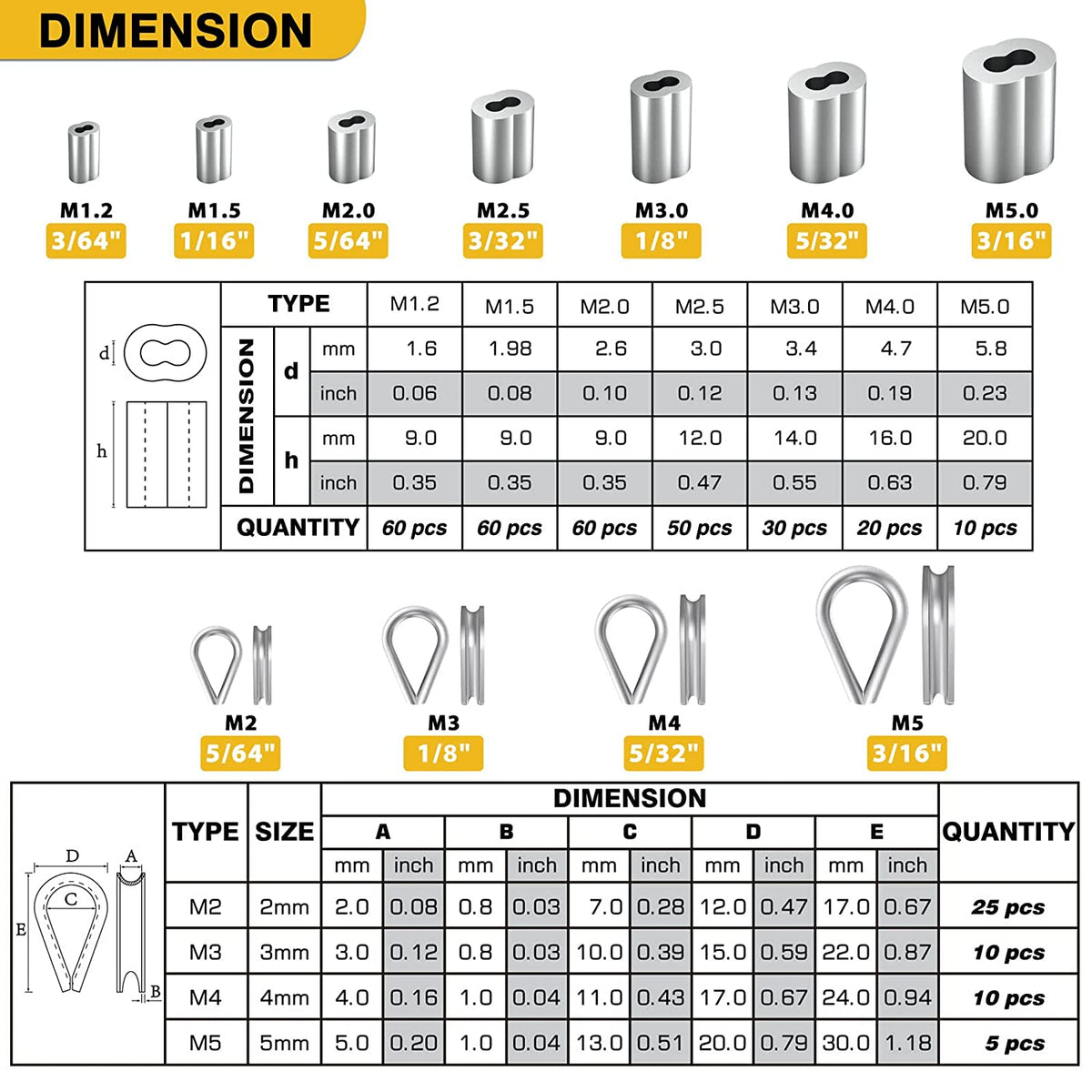 P238 Wire Thimbles - Sullivan